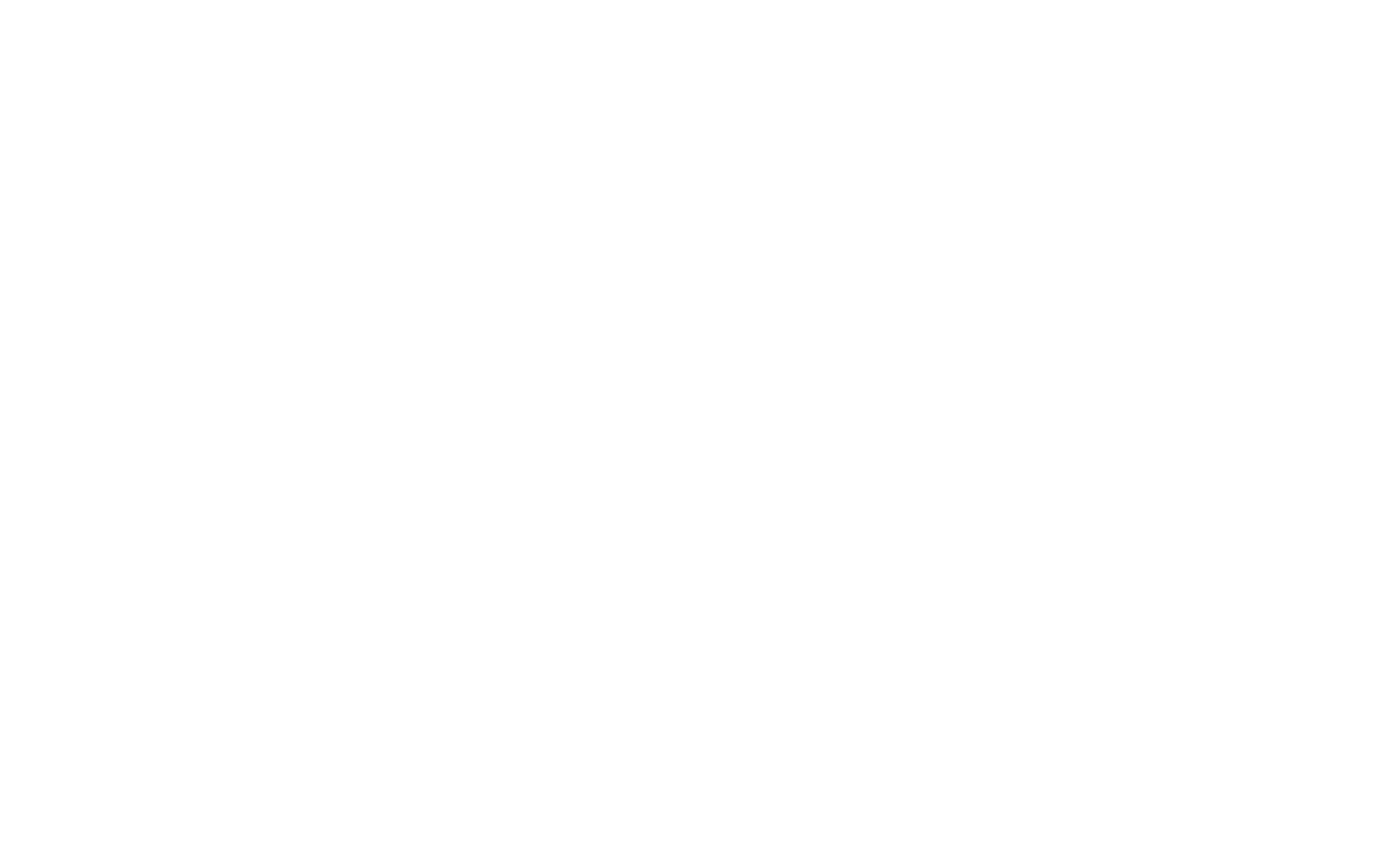 The House of Abhinandan Lodha